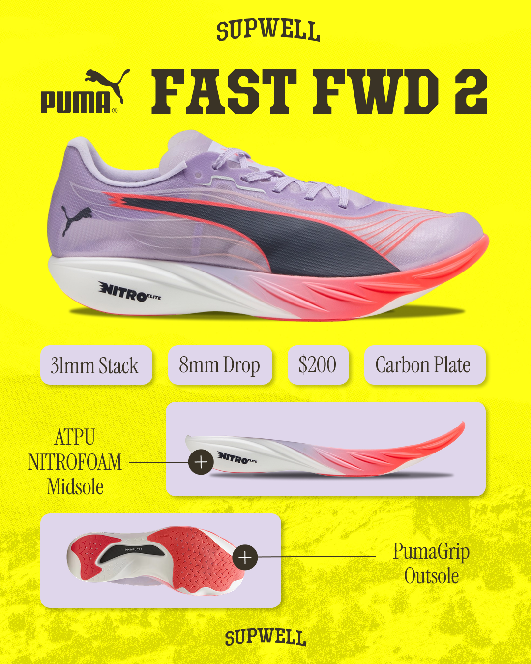 Puma Fast-FWD Nitro Elite 2 Overview & First Run Review | Supwell